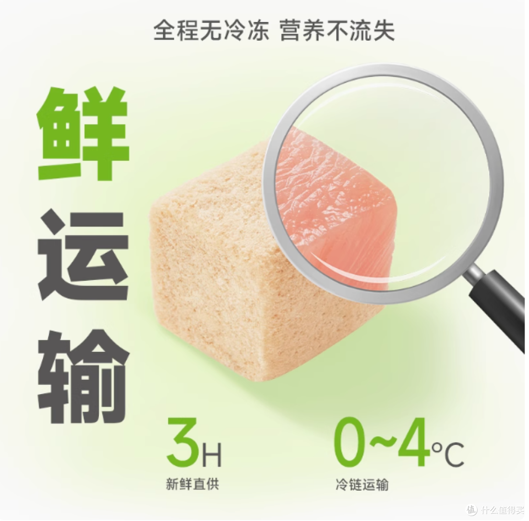 朗诺小鲜肉主食冻干,给猫咪鲜肉级的爱🥩