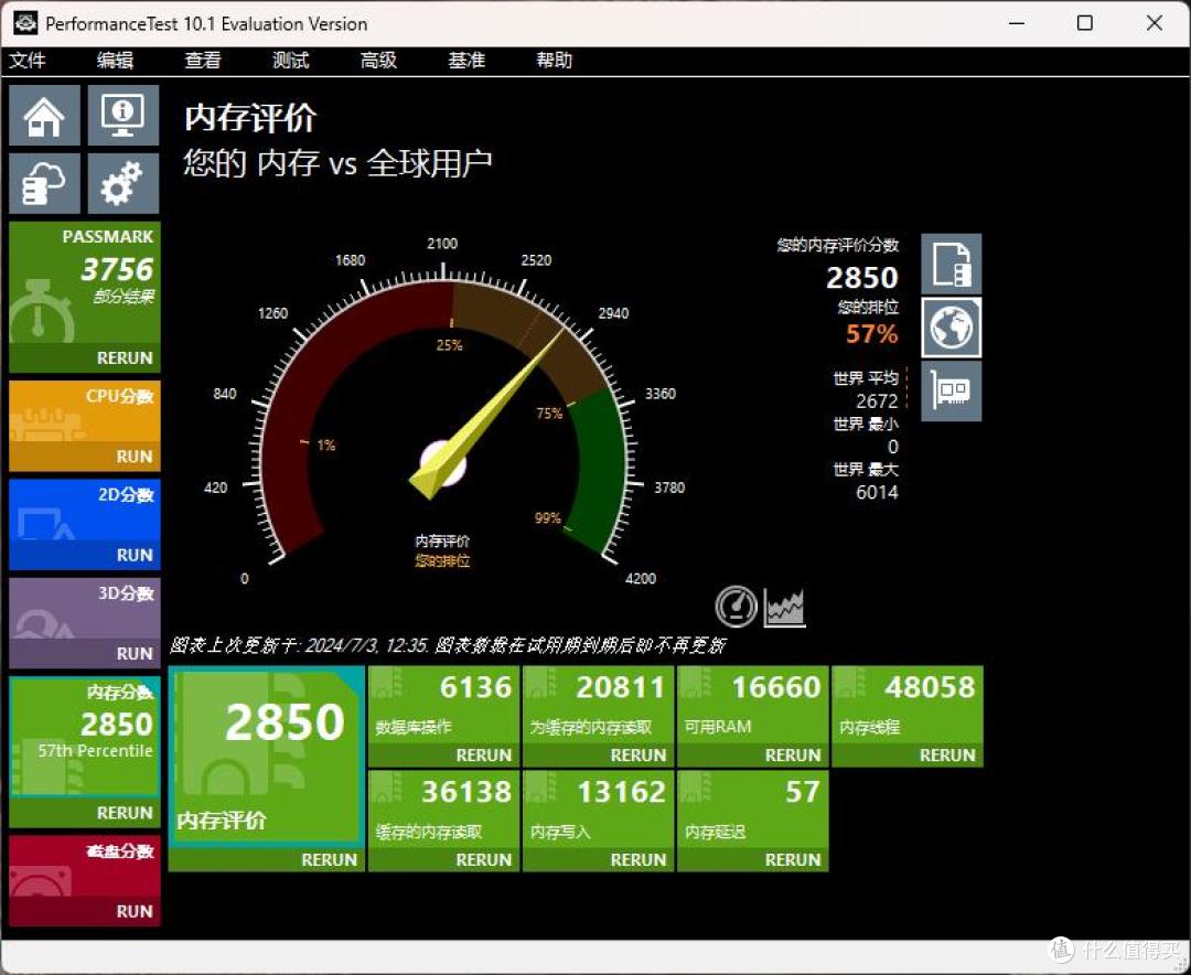 想让迷你主机更流畅?金百达DDR5 5600笔记本内存提升不是一点点