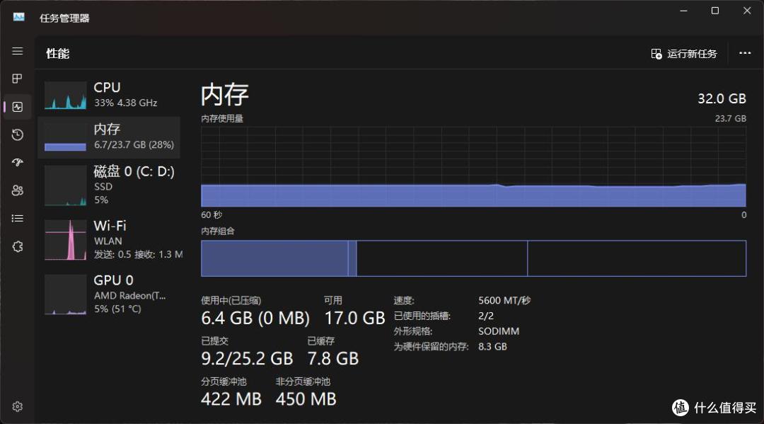 想让迷你主机更流畅?金百达DDR5 5600笔记本内存提升不是一点点