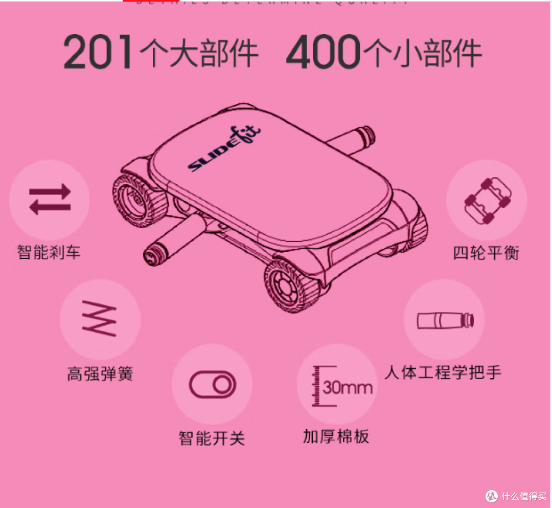 万达康健腹轮:自动回弹,适合家庭健身使用!