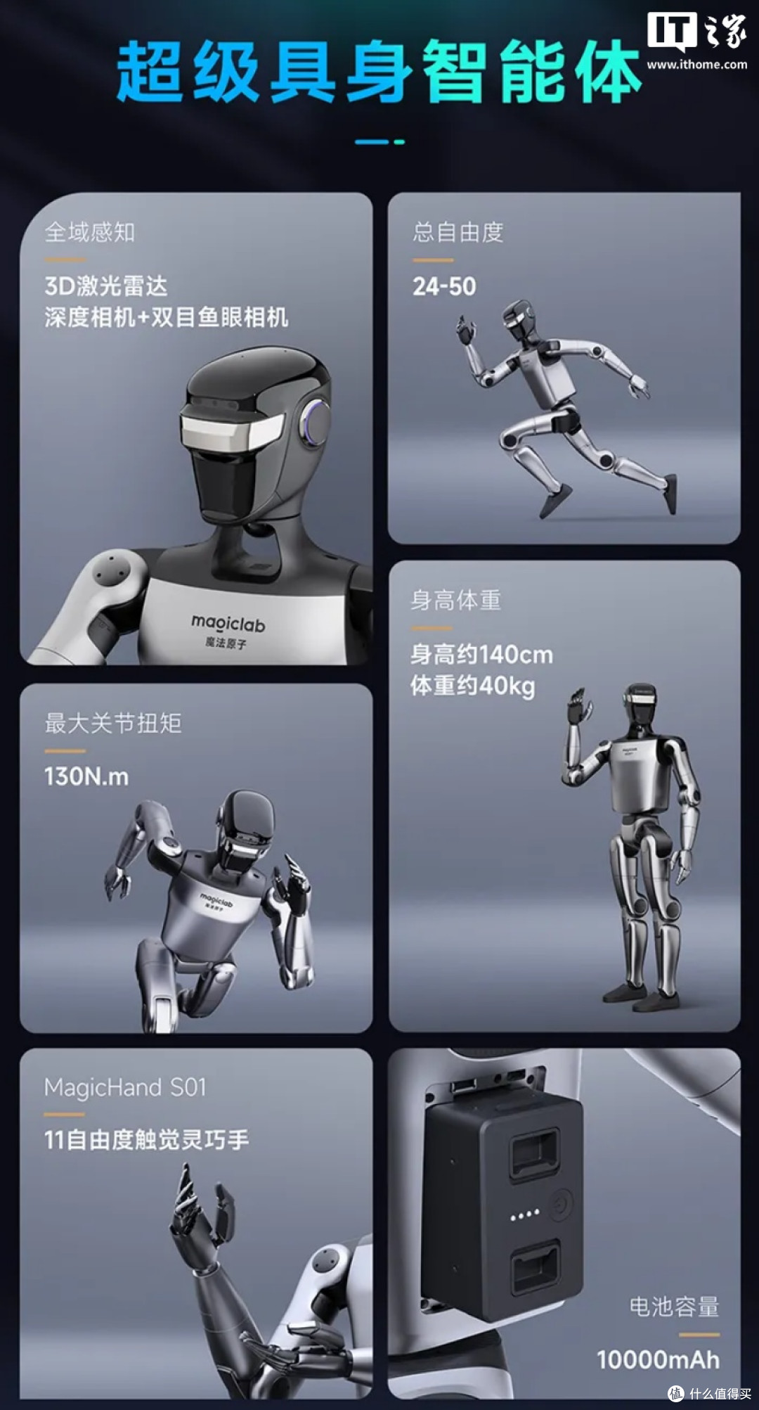 魔法原子推出高动态双足人形机器人MagicBot Z1,最高50自由度