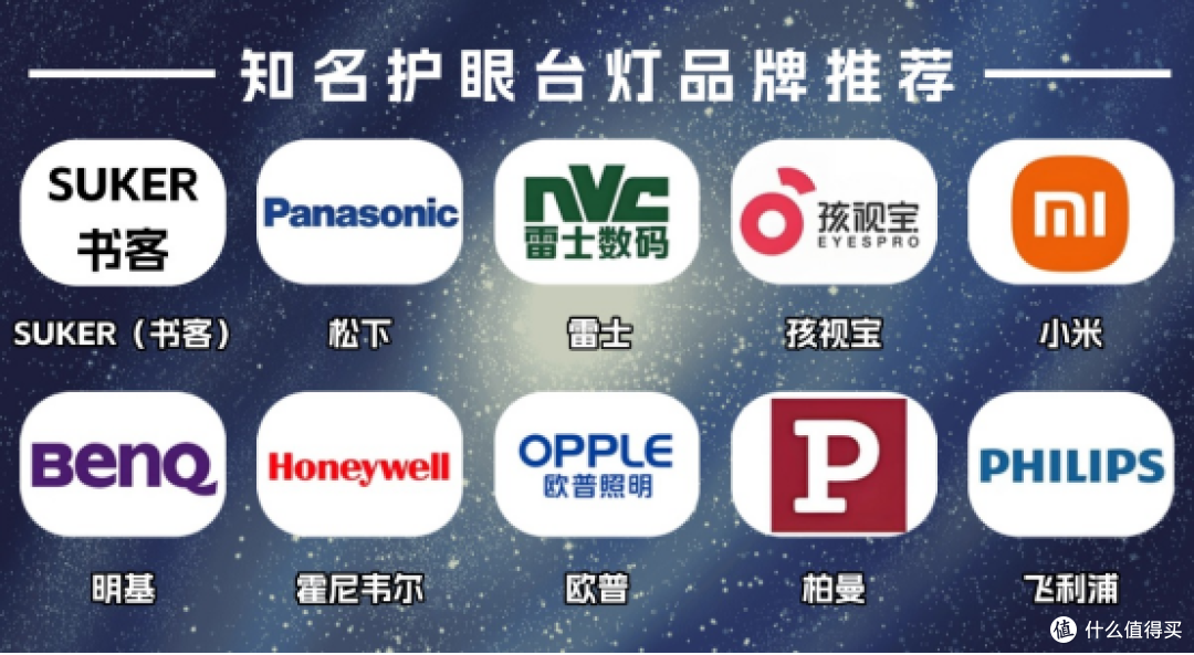 护眼灯哪个品牌最好用?2025年10款公认好用,首选护眼灯真实力!