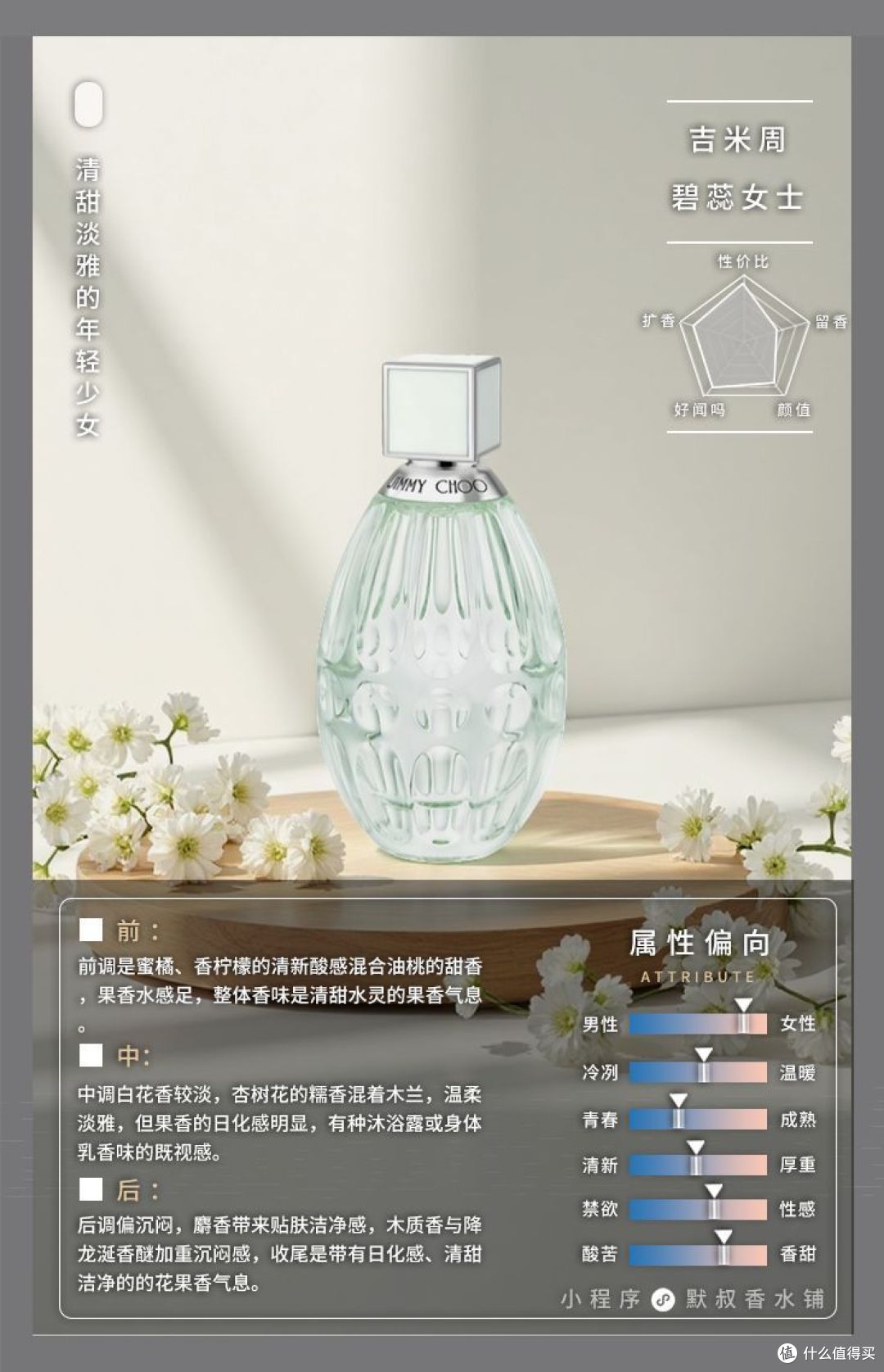 吉米周 碧蕊女士(杏花春雨):蜜橘油桃裹着杏花的温柔