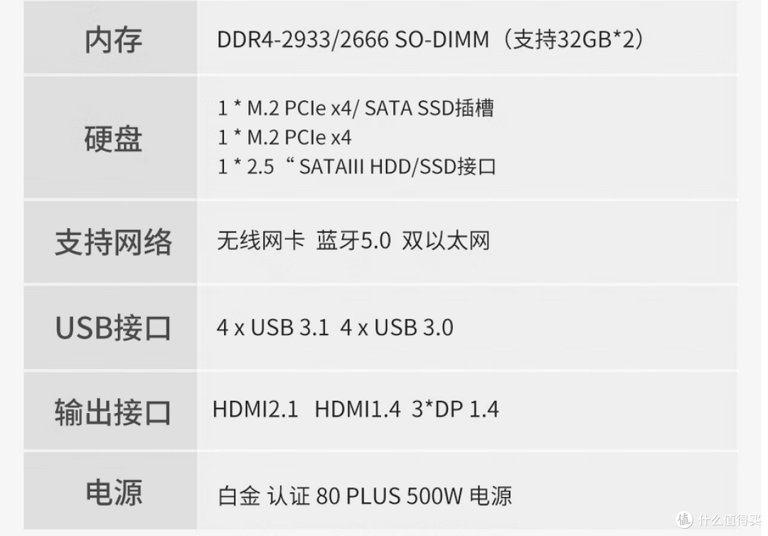 10代性能小钢炮索泰ZBOX,支持双槽独显,准系统600出头!