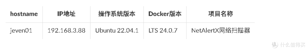 实战指南：利用Docker快速部署NetAlertX网络扫描器