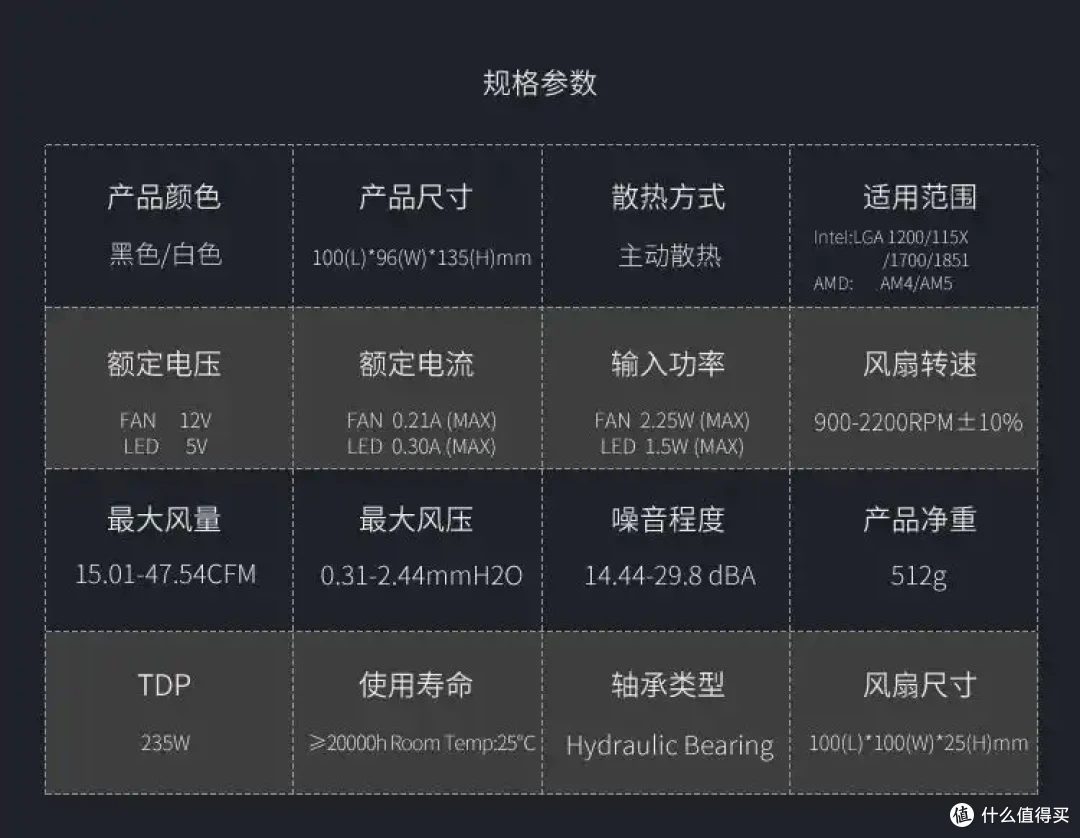 【评测】60块、135mm、单塔双风扇,能压235W?九鲨JF150RS
