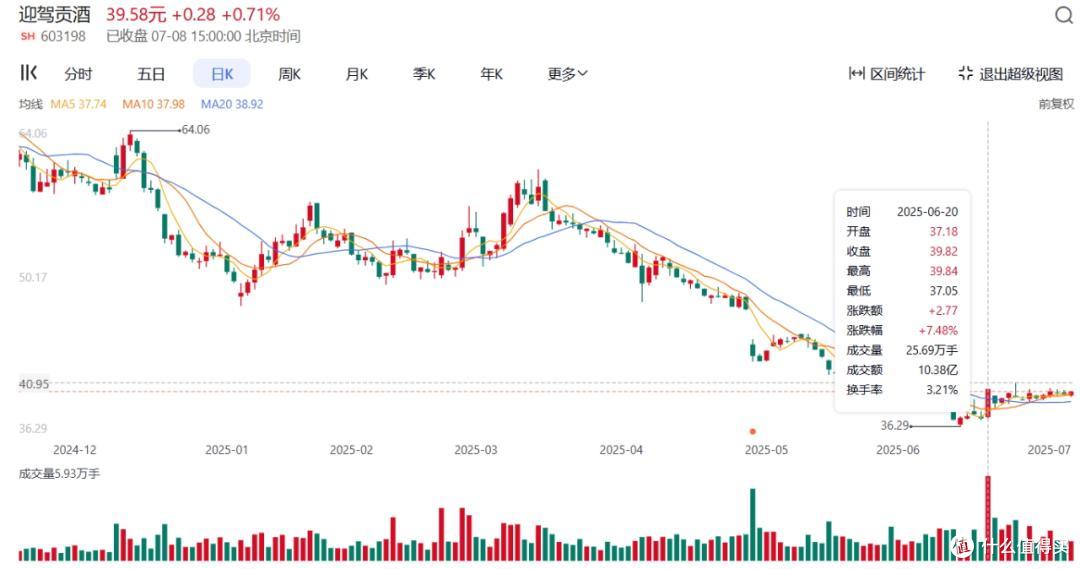 图源：百度股市通截图
