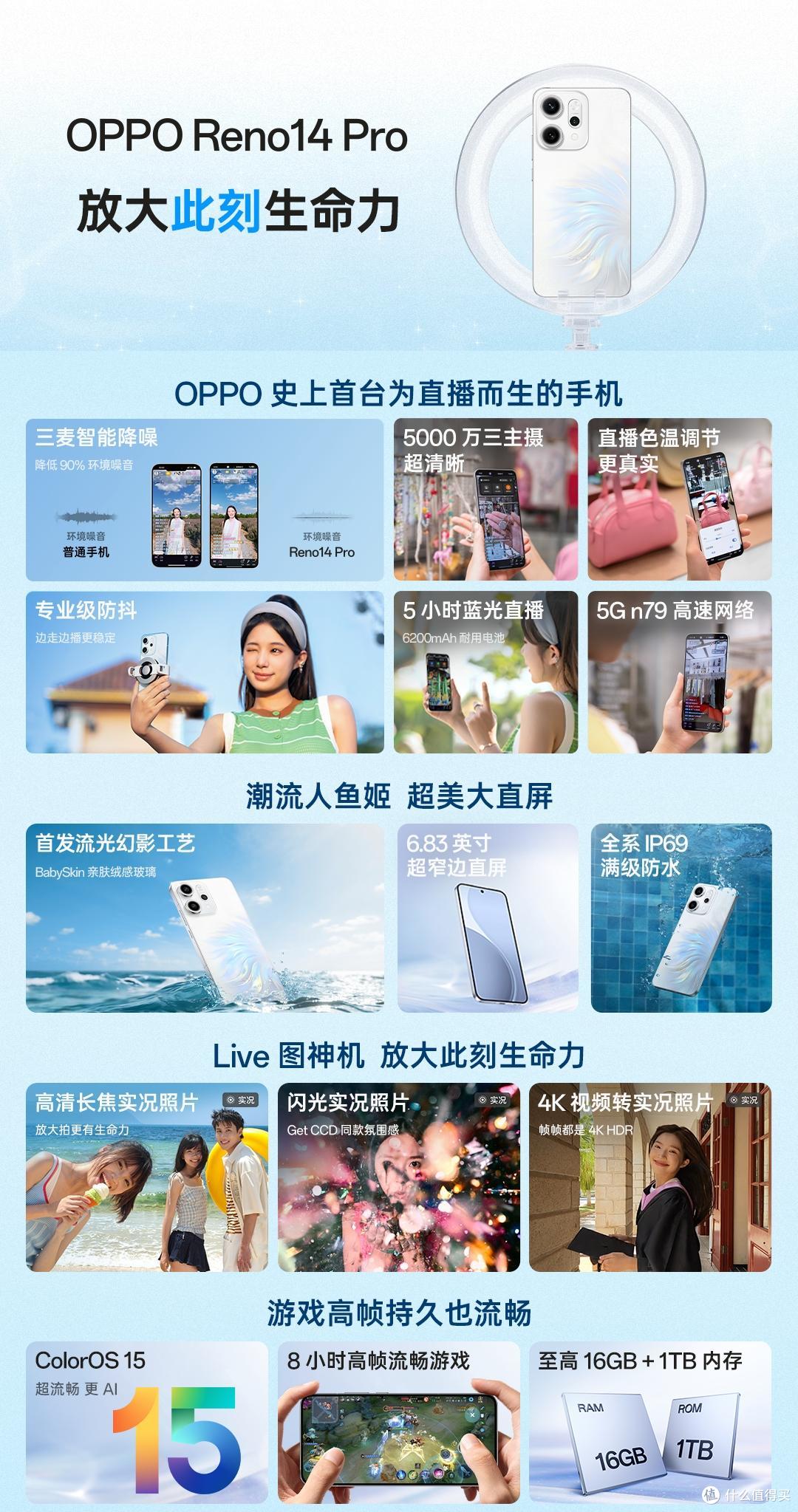 OPPO Reno14：首次降价，有点香啊