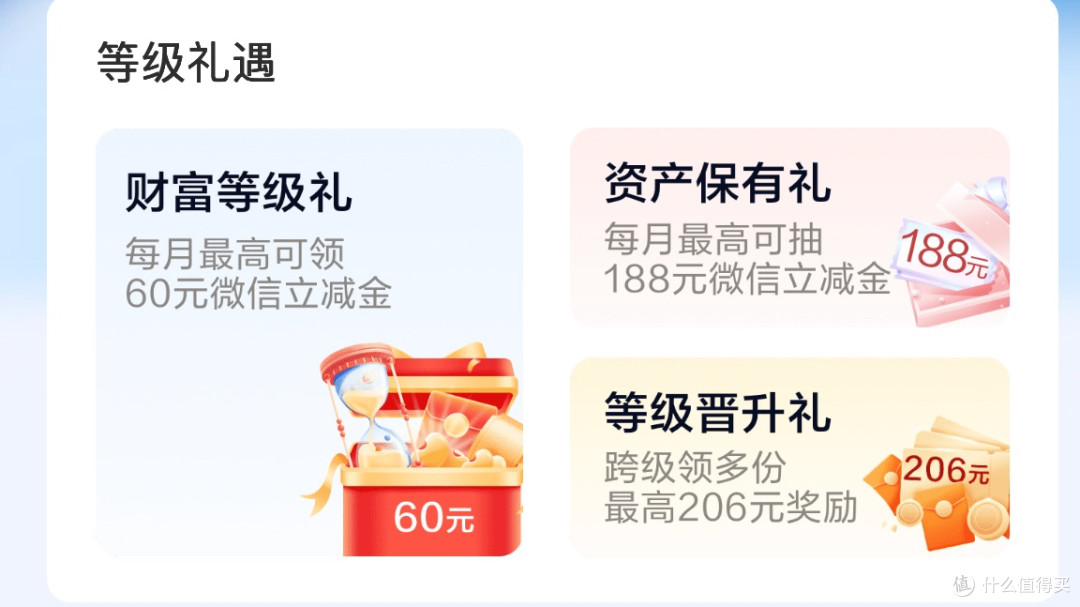 手把手教你无损得中行几十上百立减金！建行36立减金极限玩法！