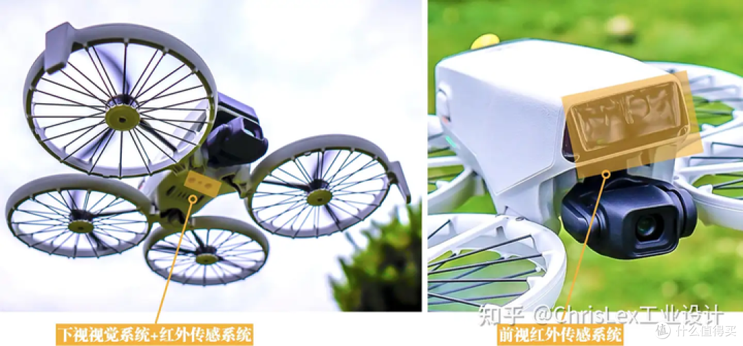 大疆 DJI Flip 测评:新手也能拍大片,但抗风和避障能力仍有限