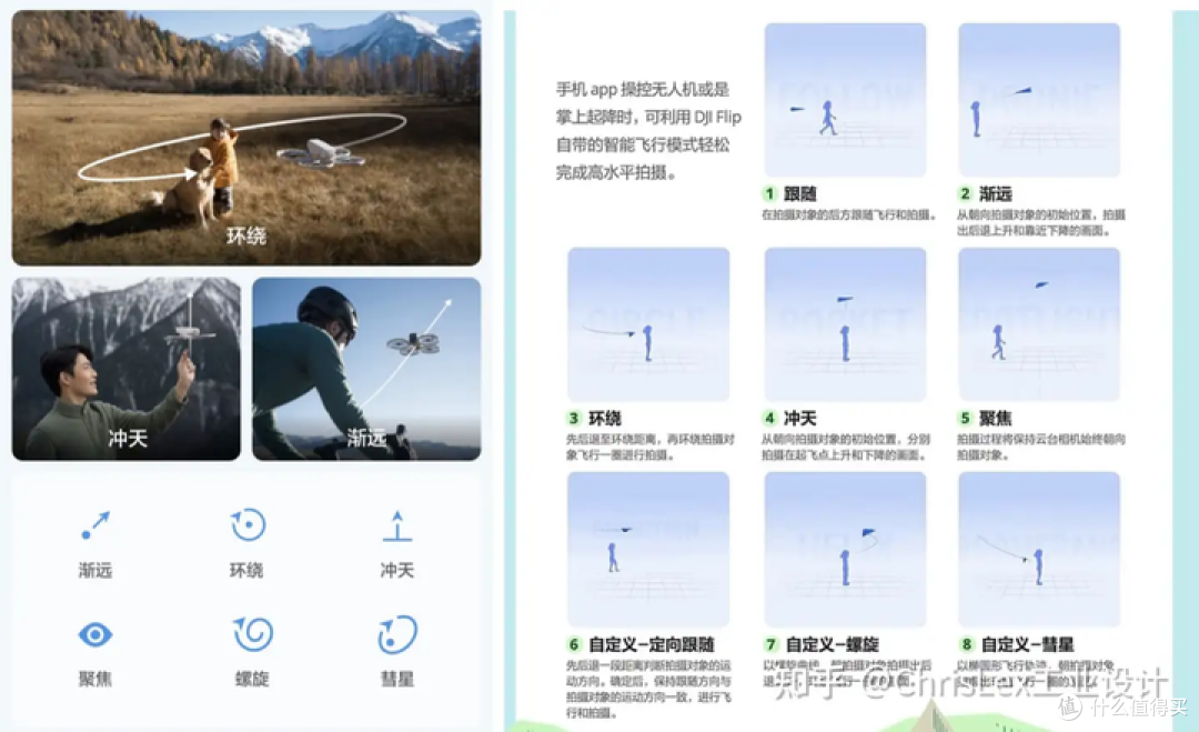 大疆 DJI Flip 测评:新手也能拍大片,但抗风和避障能力仍有限