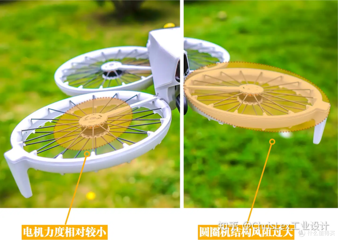 大疆 DJI Flip 测评:新手也能拍大片,但抗风和避障能力仍有限
