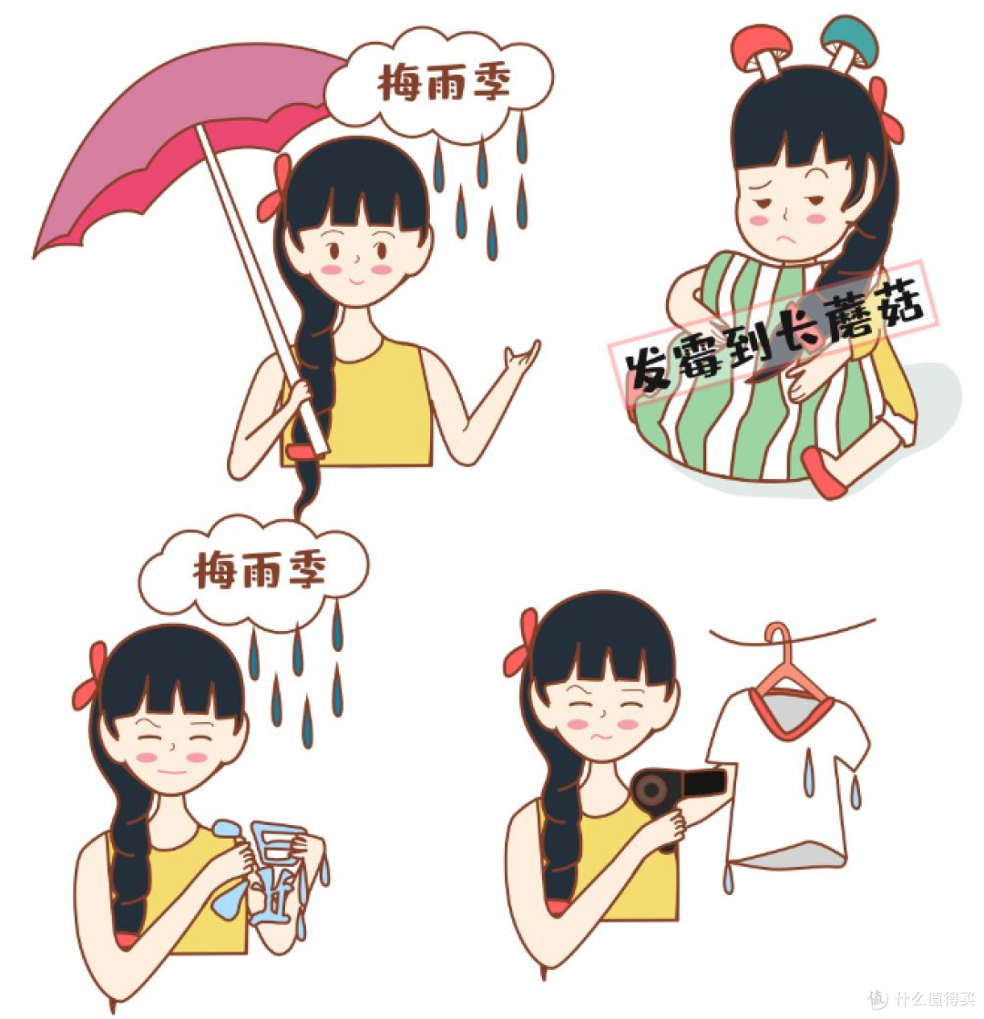 雨季防潮攻略:告别湿漉漉,守护家居干爽秘籍