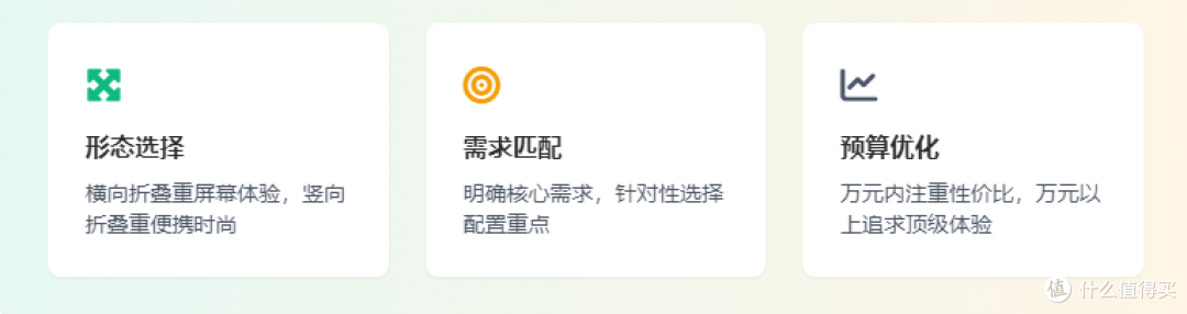 2025年各品牌在售国产折叠屏手机对比(7月更新)折叠屏选购指南