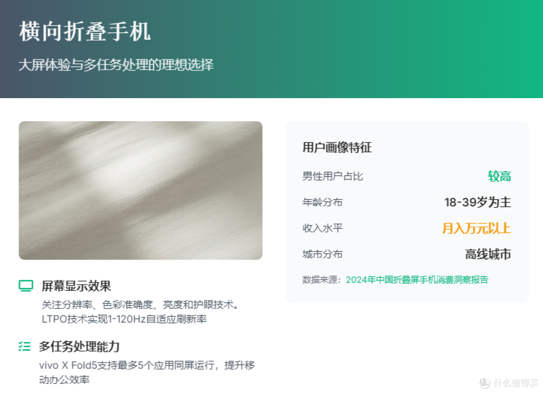 2025年各品牌在售国产折叠屏手机对比(7月更新)折叠屏选购指南