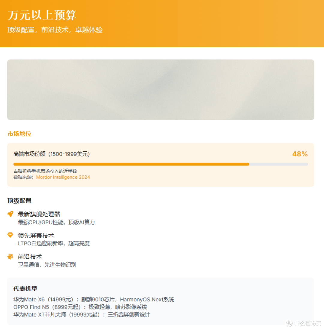 2025年各品牌在售国产折叠屏手机对比(7月更新)折叠屏选购指南