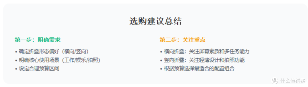2025年各品牌在售国产折叠屏手机对比(7月更新)折叠屏选购指南