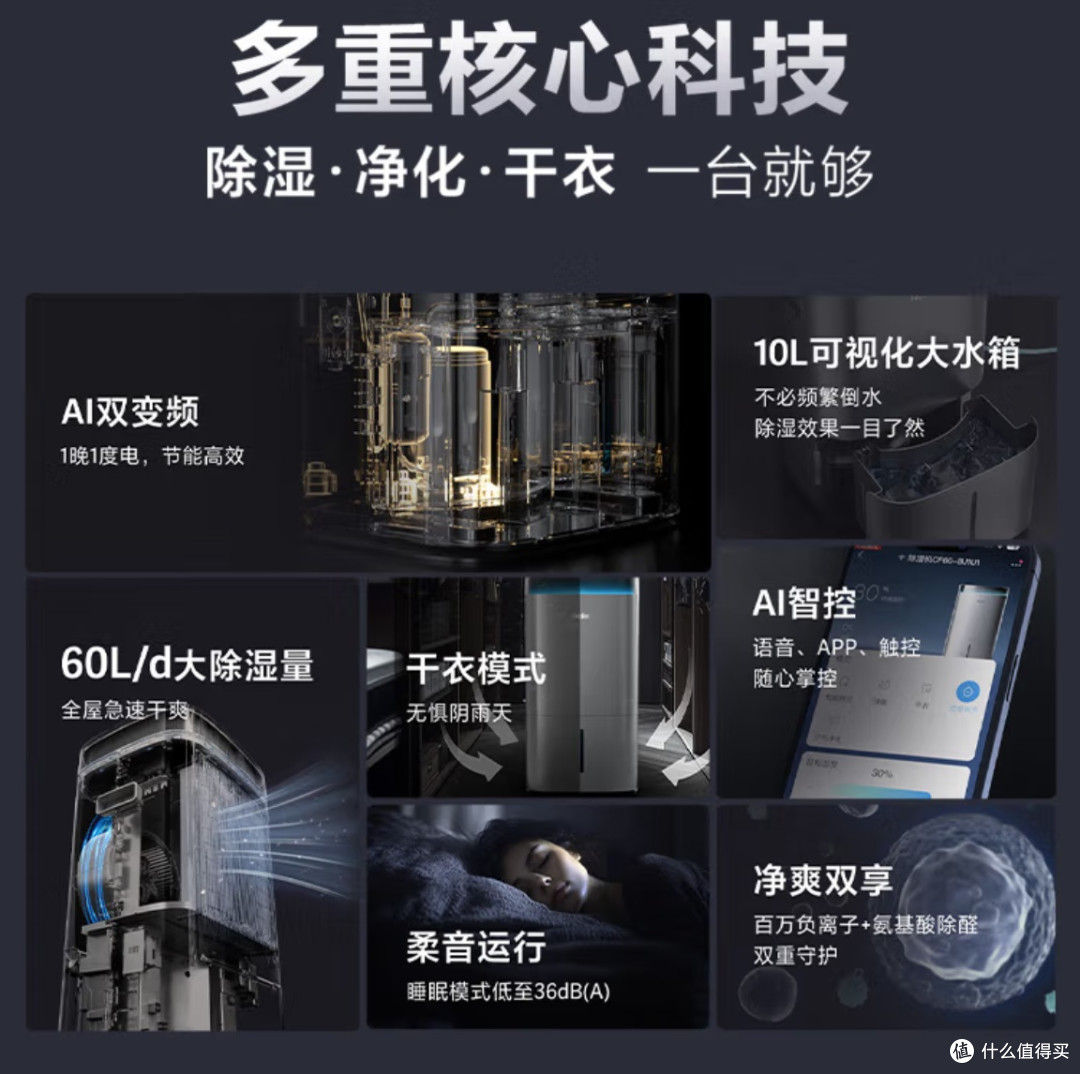 海尔小红花变频除湿机：一机多能，重塑居家健康生态