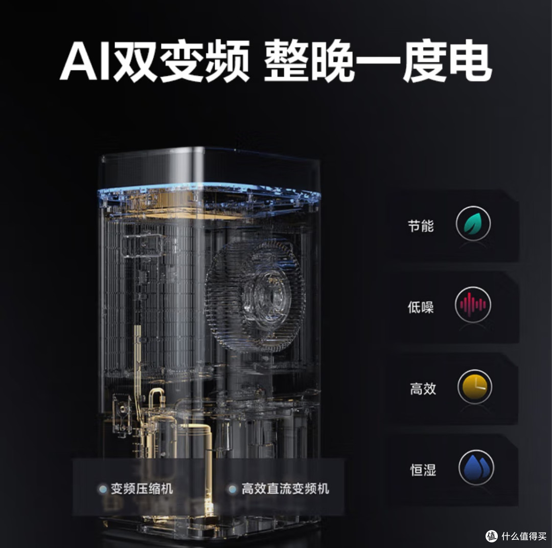 海尔小红花变频除湿机：一机多能，重塑居家健康生态