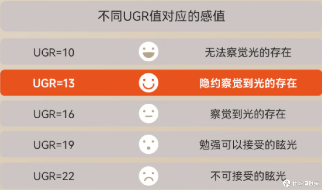 护眼大路灯哪个牌子好用?2025护眼大路灯最硬核排行榜,优中选优