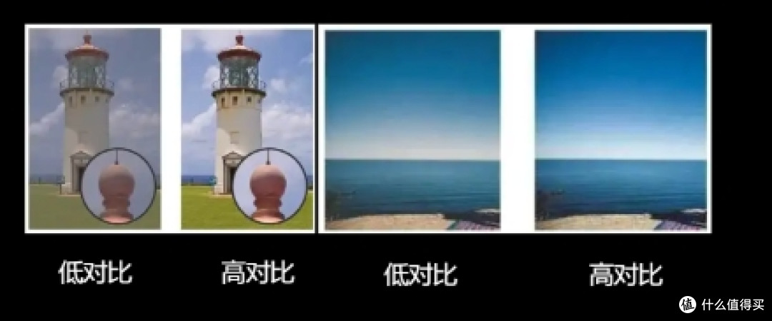 亲测TCL万象分区技术:暗场深邃、亮场通透,这台电视白天看也不反光