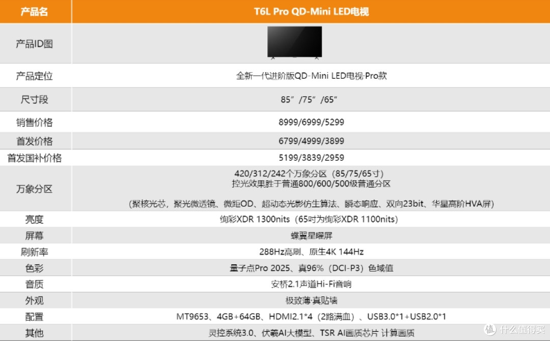 亲测TCL万象分区技术:暗场深邃、亮场通透,这台电视白天看也不反光