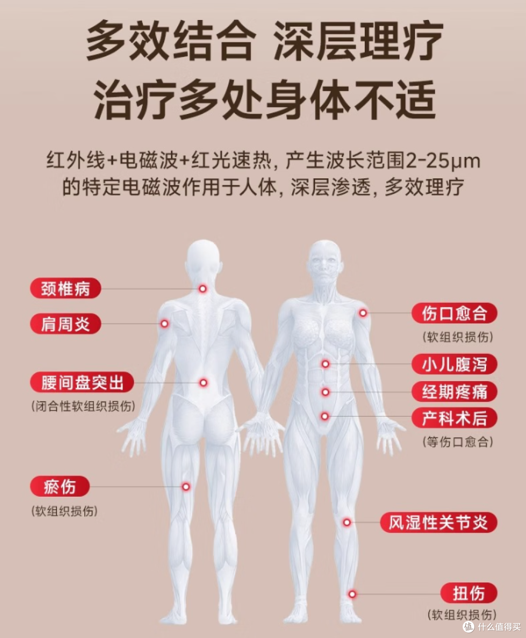 神灯!TDP电磁波烤灯红外理疗膝盖腰腿疼/仙鹤 / 华佗等品牌