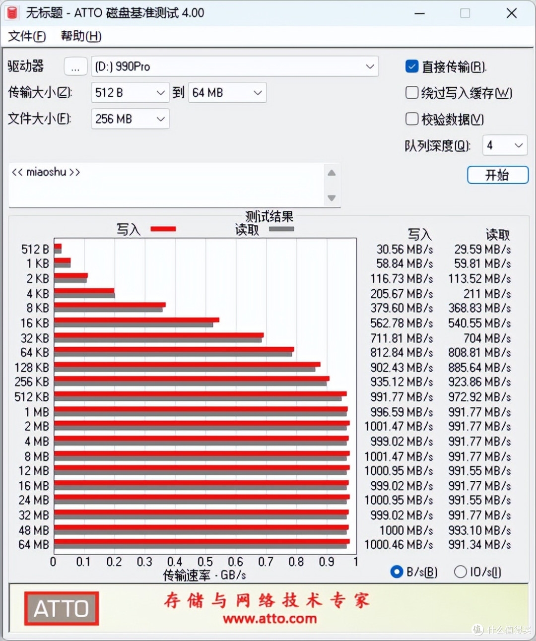 支持CFexpress内存卡,NewQ Mac mini扩容底座开箱评测