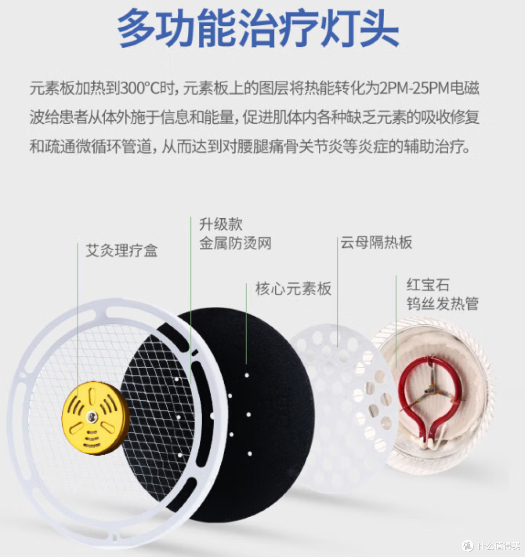 神灯!TDP电磁波烤灯红外理疗膝盖腰腿疼/仙鹤 / 华佗等品牌
