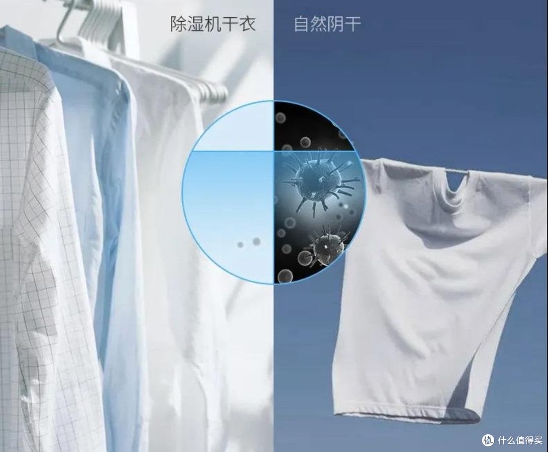 雨季衣物防潮技巧,如何正确存储衣物避免霉变