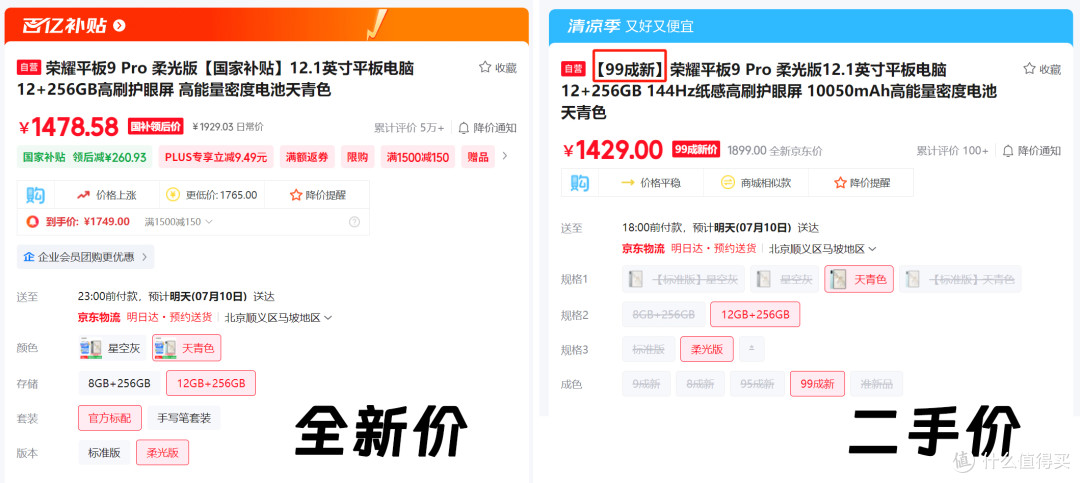 消费降级从买二手数码产品开始