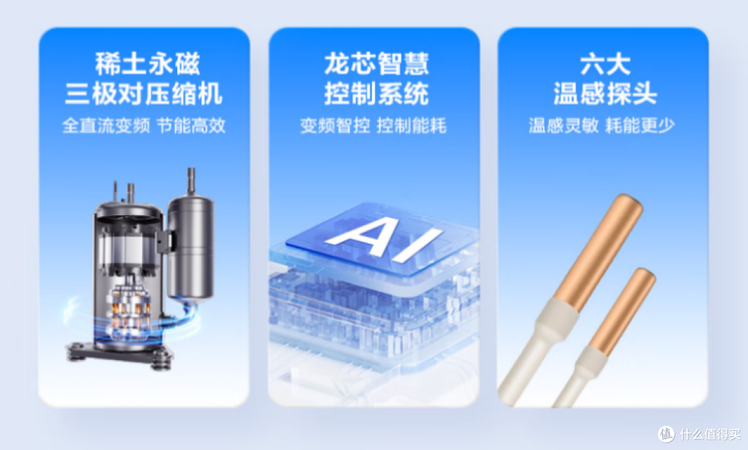 【618必选】世俱杯同款空调!科龙小布丁QG真香实测!