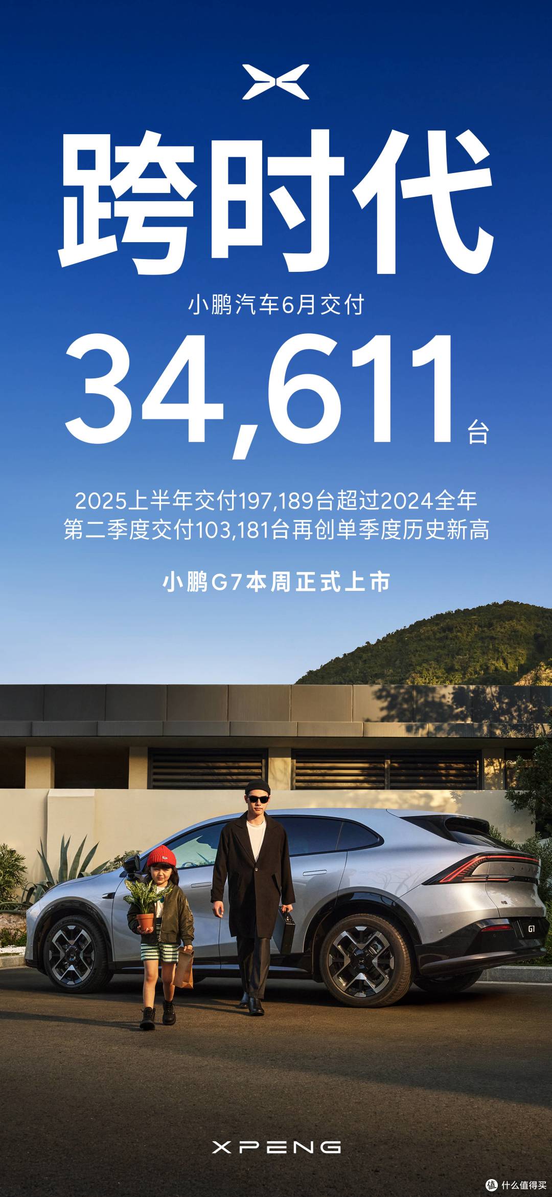 小鹏汽车6月交付车辆34,611辆,同比增长224%