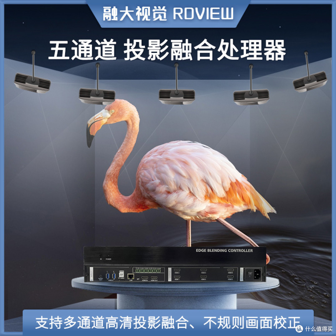 投影融合处理器