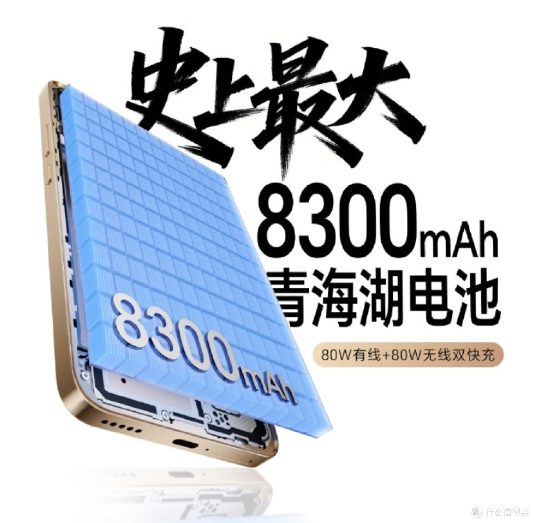 荣耀突然官宣新机,8300mAh+80W闪充+三频北斗,7月15号正式发布