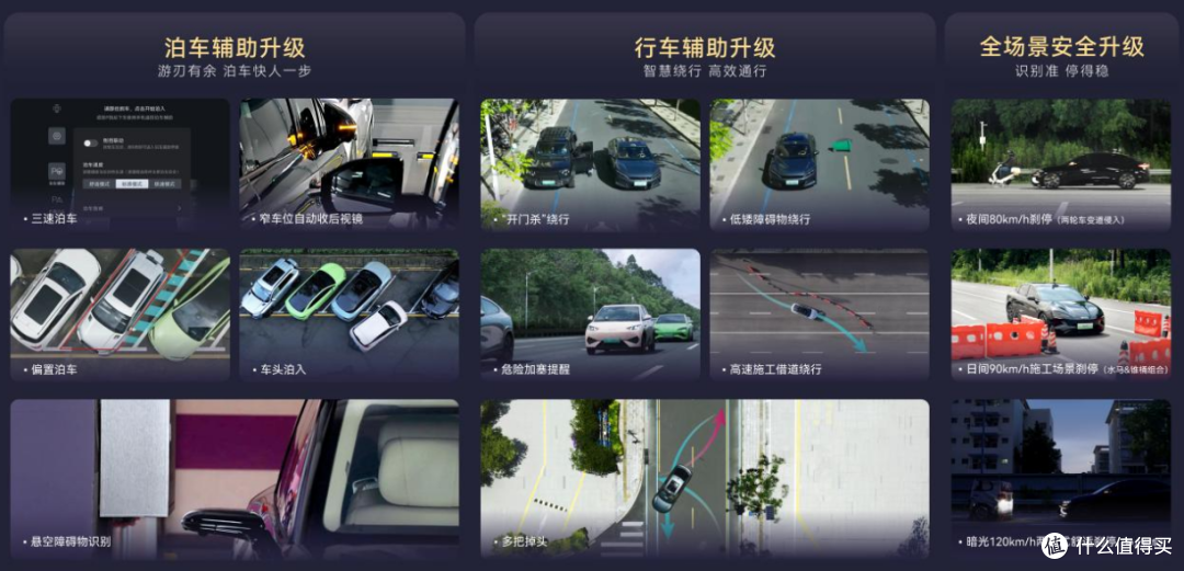 比亚迪率先实现媲美L4级智能泊车,官方承诺为安全兜底