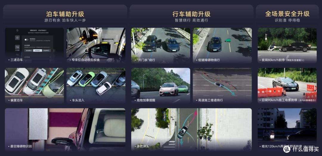 比亚迪率先实现媲美L4级智能泊车,官方承诺为安全兜底