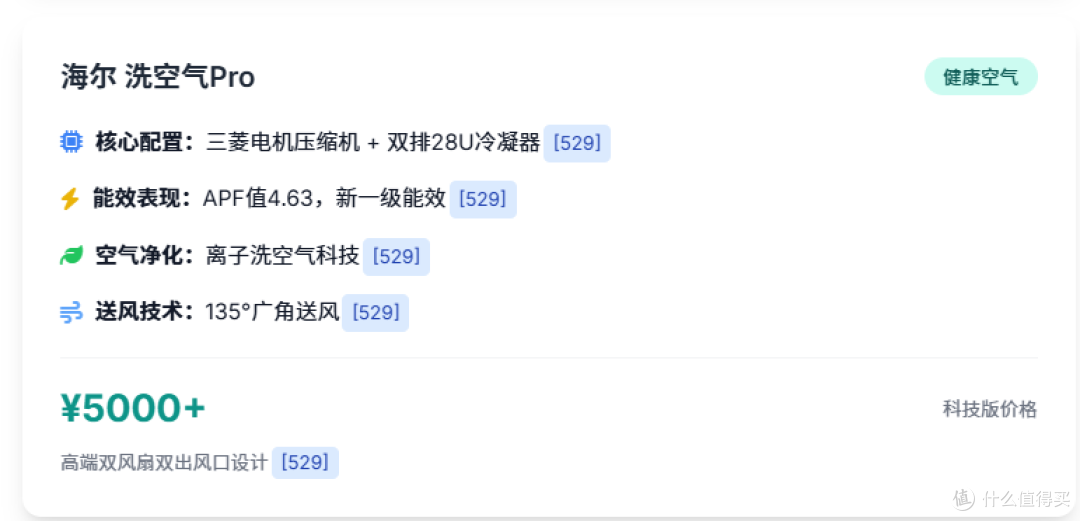 2025年空调选购终极指南：高性价比推荐与核心考量因素全解析
