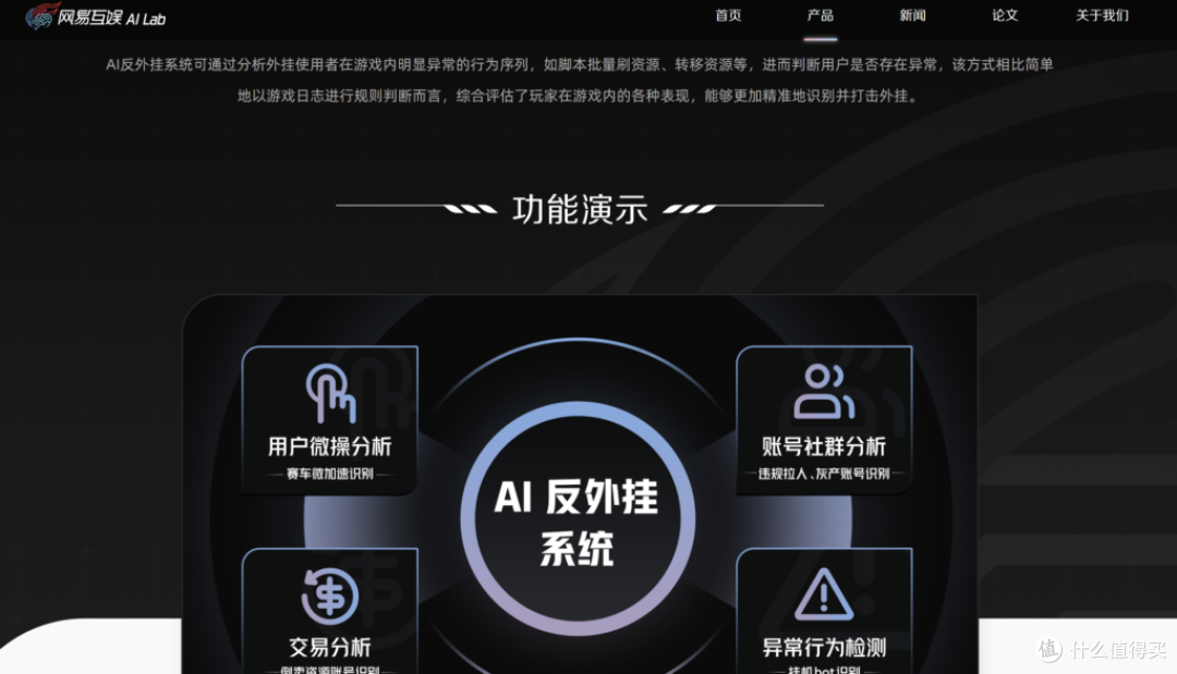 游戏安全选型指南：2025年14款反作弊系统对比_电脑游戏_什么值得买