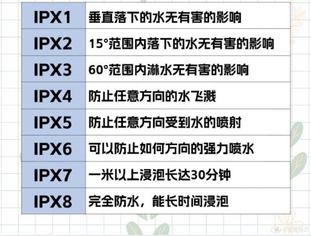 耳挂式蓝牙耳机推荐哪个牌子好?不入耳开放式耳机选购攻略