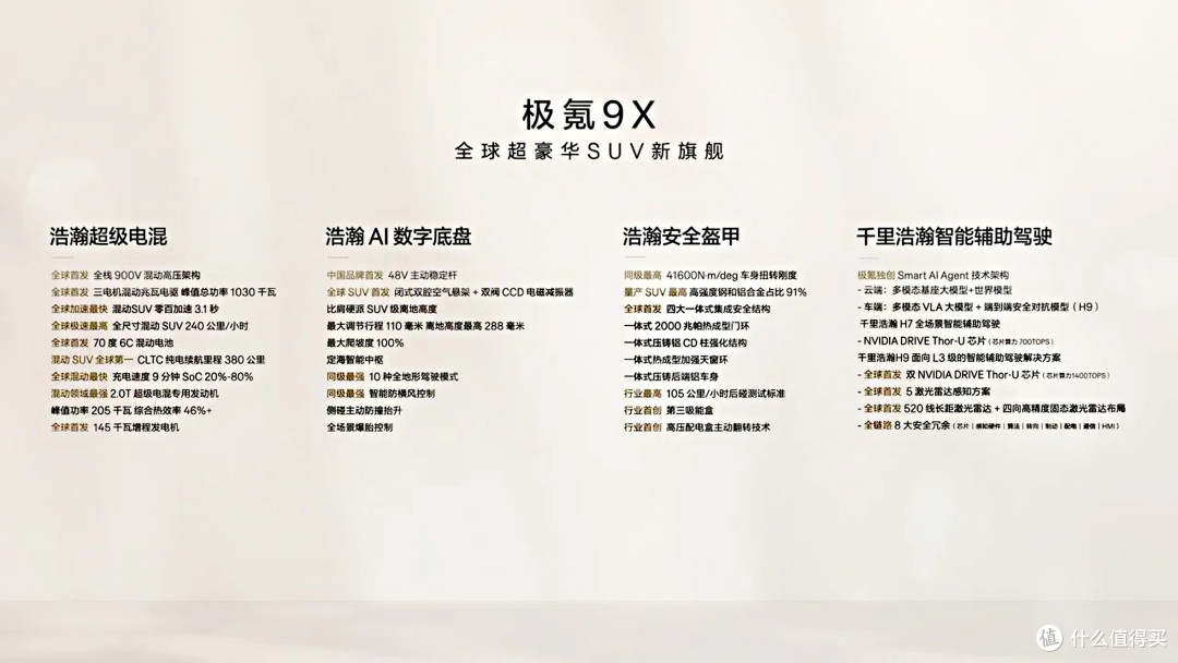 国产真旗舰?极氪9X:不止大,硬件堆料智能配置是真香!_新能源车_什么值得买
