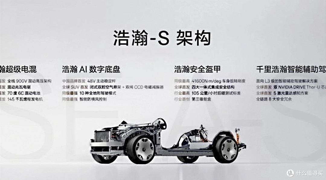 国产真旗舰?极氪9X:不止大,硬件堆料智能配置是真香!_新能源车_什么值得买