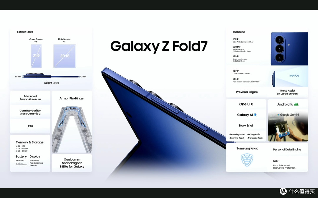 仅售13999!三星Galaxy Z Fold7 发布 二分钟看完发布会