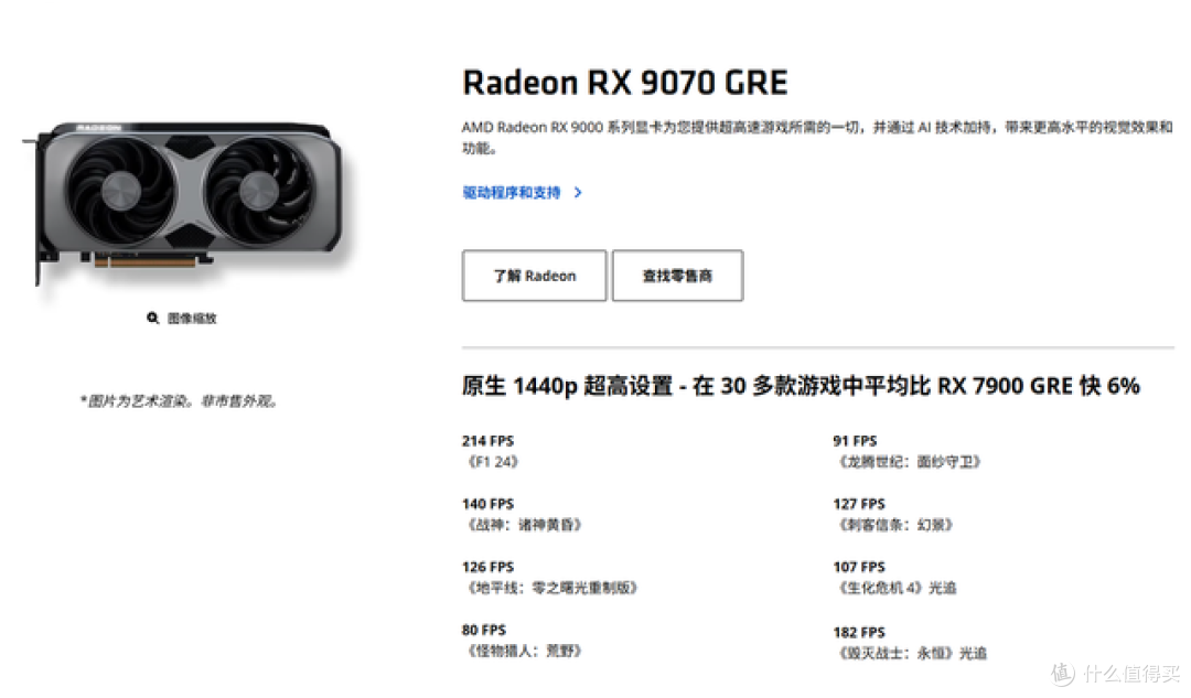 RX9060XT 16G是三千元档位唯一真神吗?对手真的太不行了