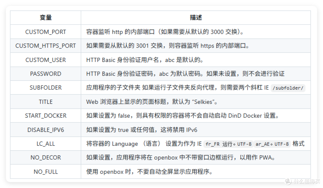 NAS终于可以安装「官方微信」!安全、稳定、不吃性能-极空间教程