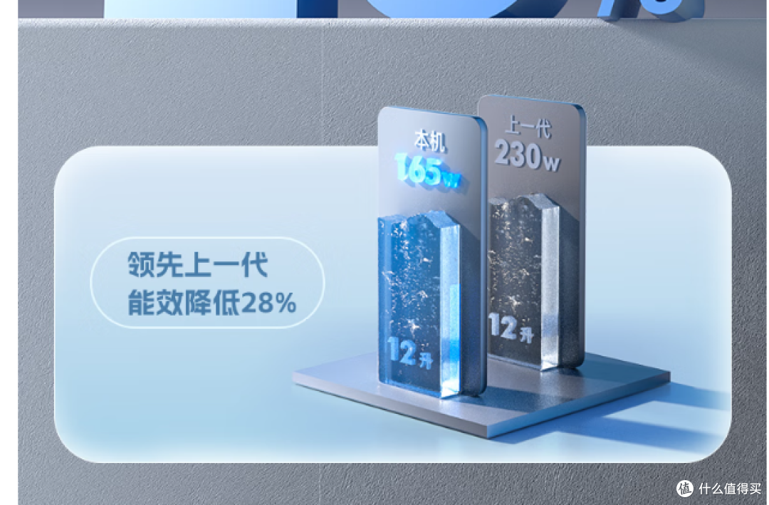 12升除湿机!低功耗智控,助力家庭干燥环境!