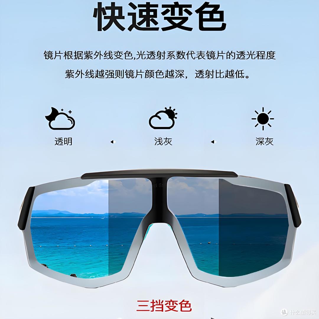 眼镜大赏 C 位预定!travel buddies 骑行眼镜,细节控爱了