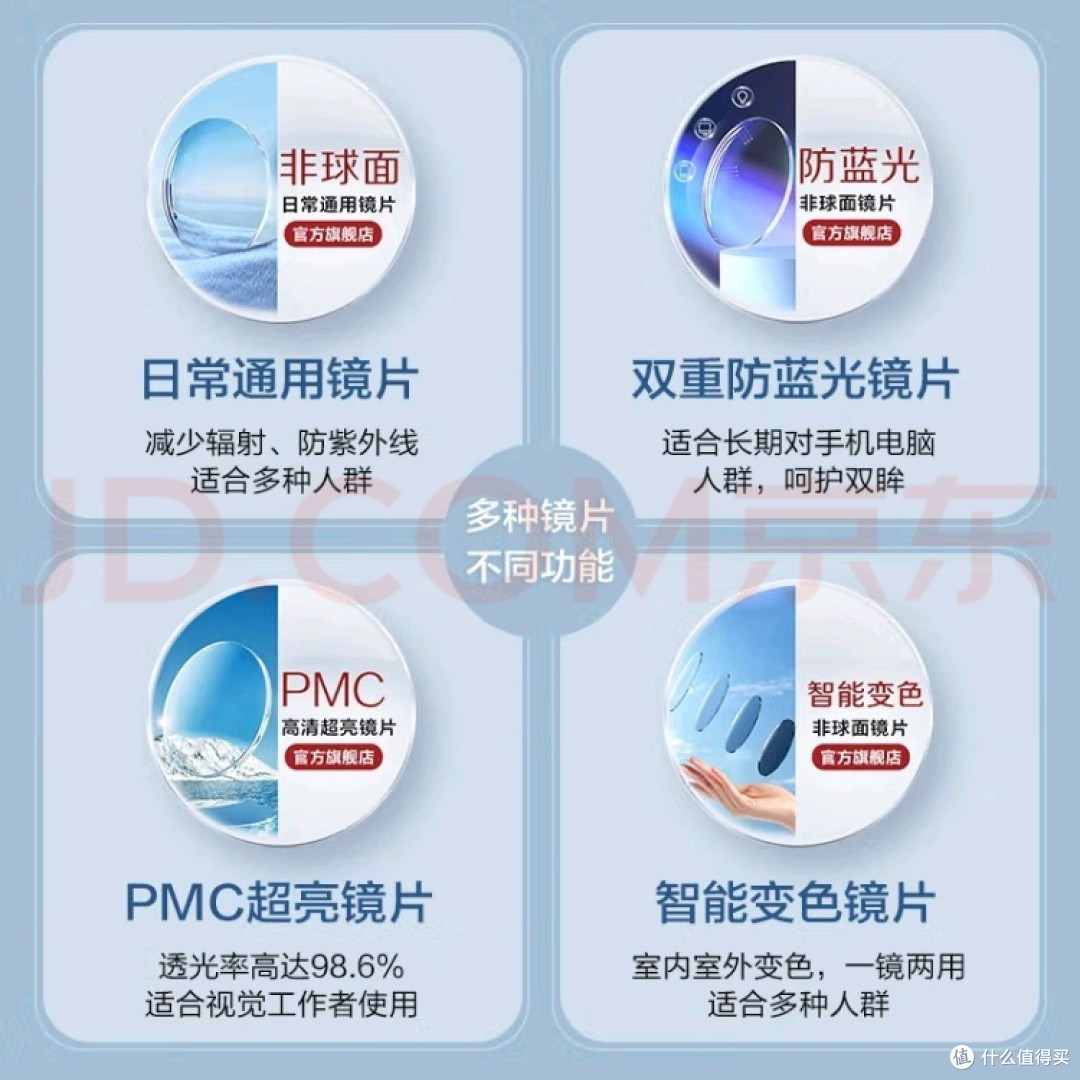明月镜片36106 C2银色眼镜体验