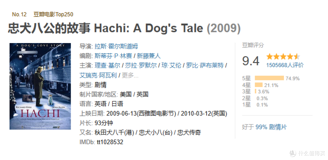 忠犬八公的故事