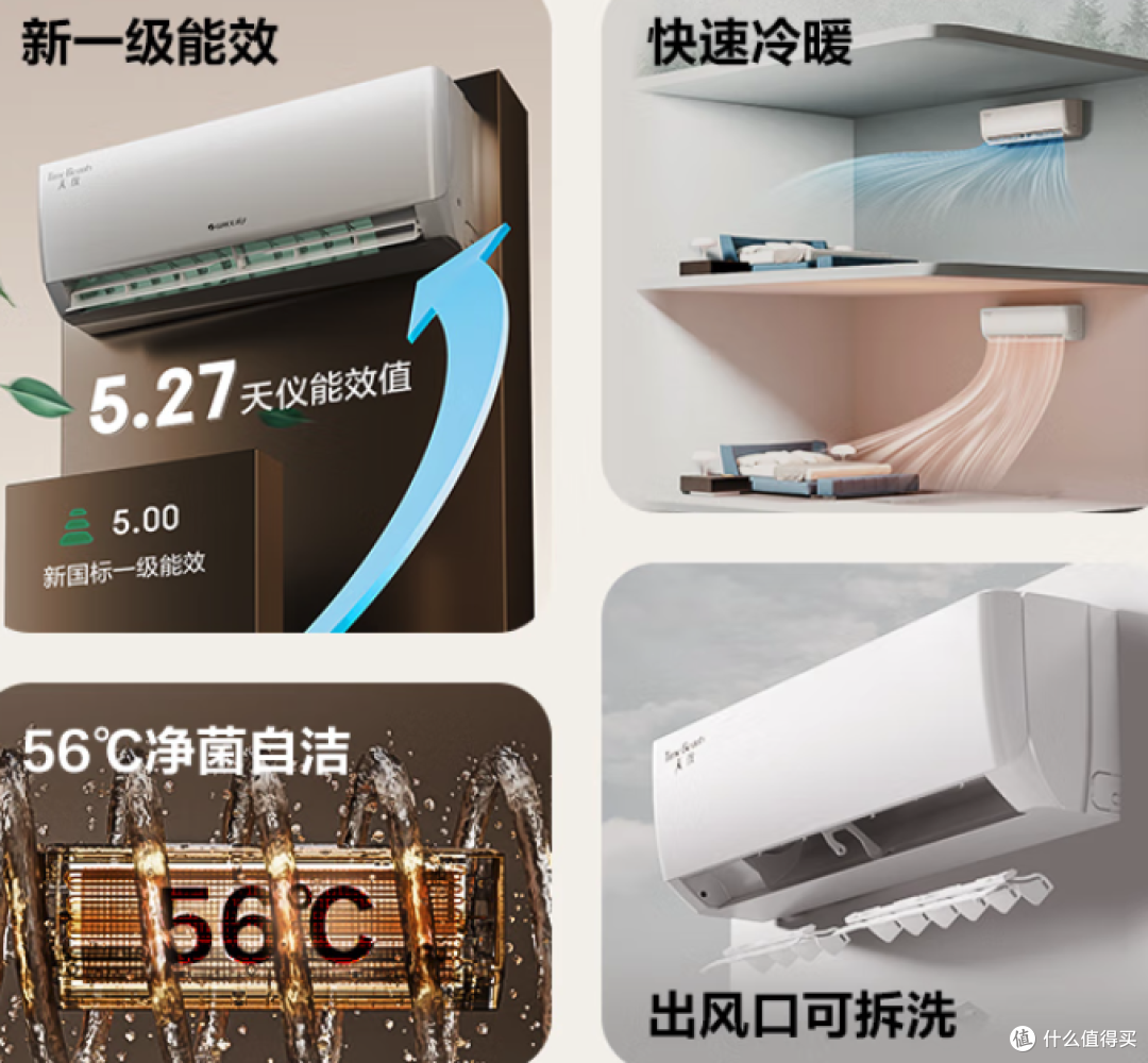 空调哪个品牌好?直接看热销榜:格力仍高居第一,小米升至第二!